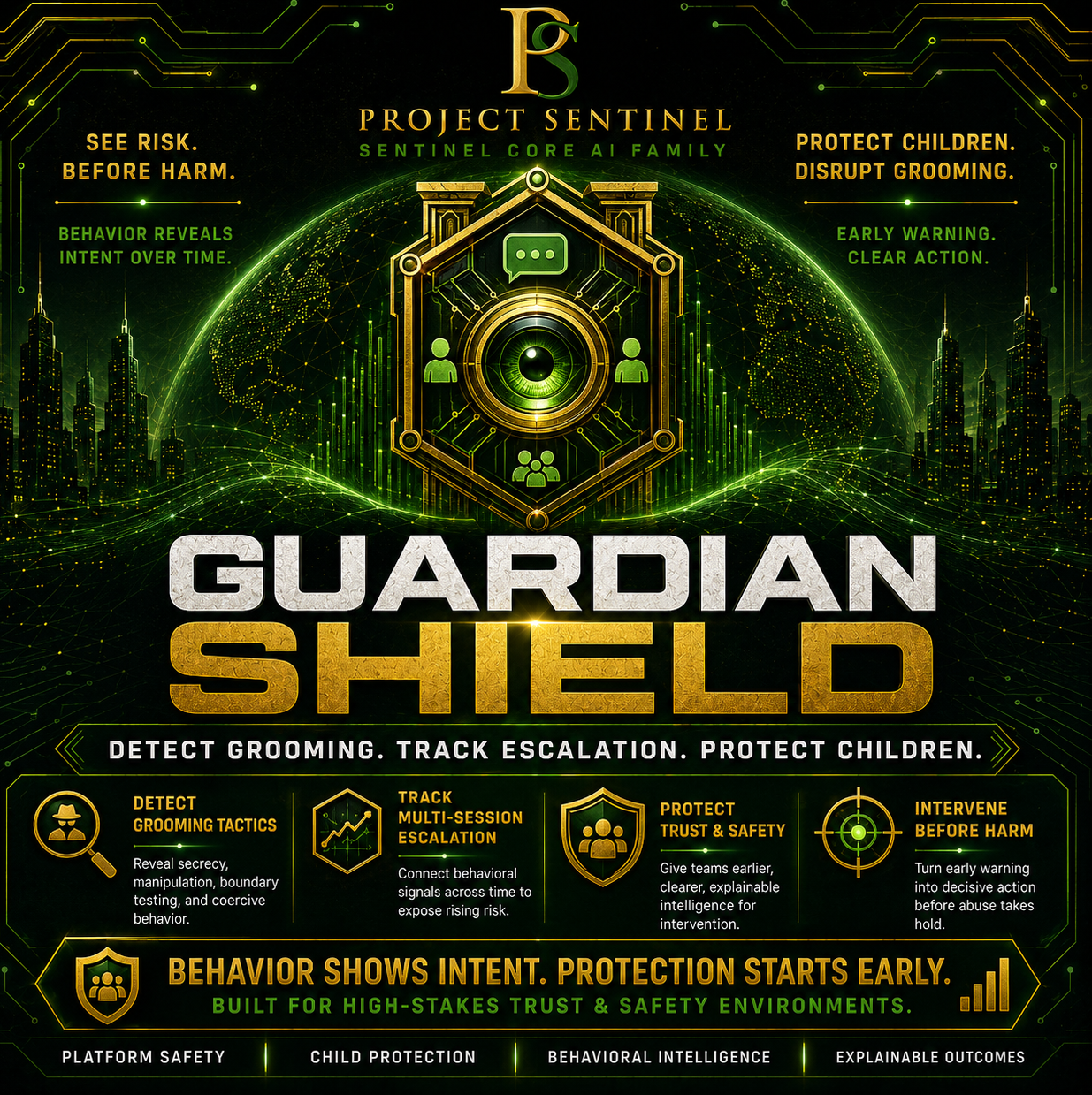 Guardian Shield