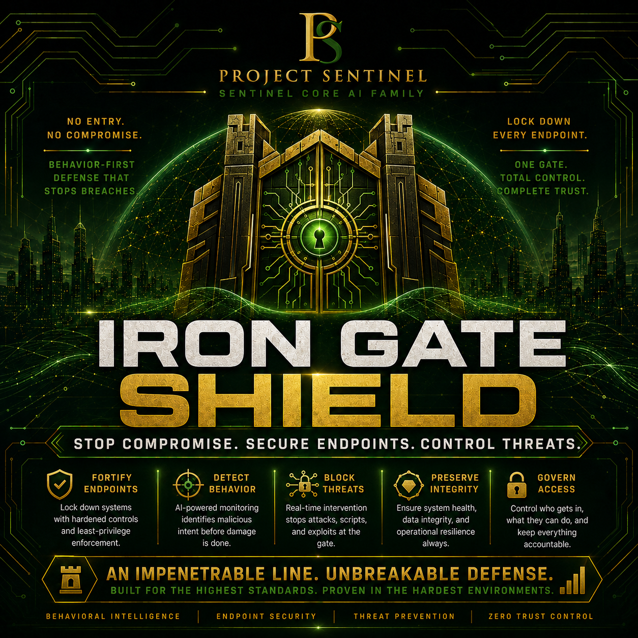 Iron Gate Shield